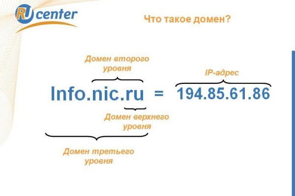 Кракен сайт работает