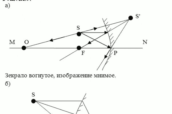 Купон кракен даркнет